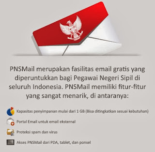 EMAIL KHUSUS PNS, PNSMAIL