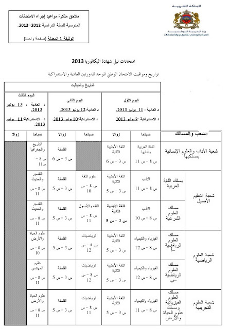 مواعيد امتحانات البكالوريا 2013