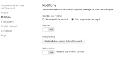 Come disattivare le notifiche di Pinterest