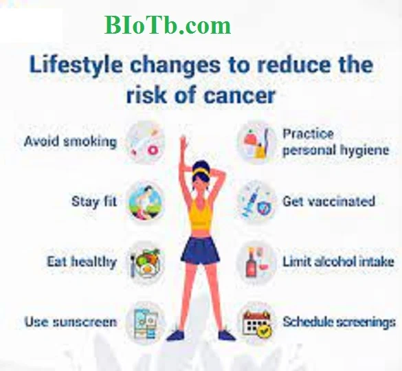 Lifestyle helps in treatment and cure of diseases