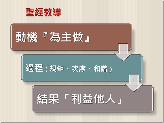 投影片17