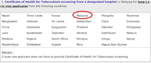 Screening TB di Kempas Medical Centre untuk Visa Korea Lebih 90 Hari