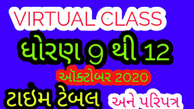 Std 9 to 12  Virtual Class  Time table  And  Ayojan Paripatra October  2020