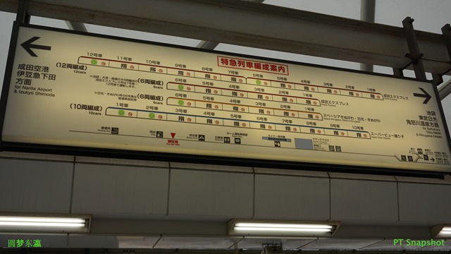 四种类型的火车