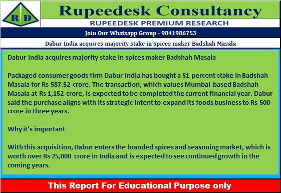 Dabur India acquires majority stake in spices maker Badshah Masala - Rupeedesk Reports - 27.10.2022