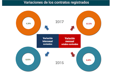 asesores económicos independientes 134-2 Javier Méndez Lirón