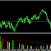Forex Vsa System