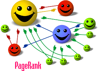 PageRank