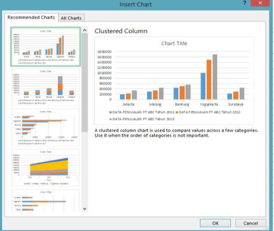 Insert Chart