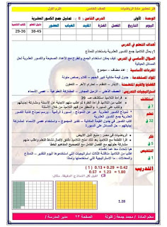 تحضيرات جاهزة كل المواد و الفرق ترم أول2024 306272682_468156948665442_4534872541699090157_n