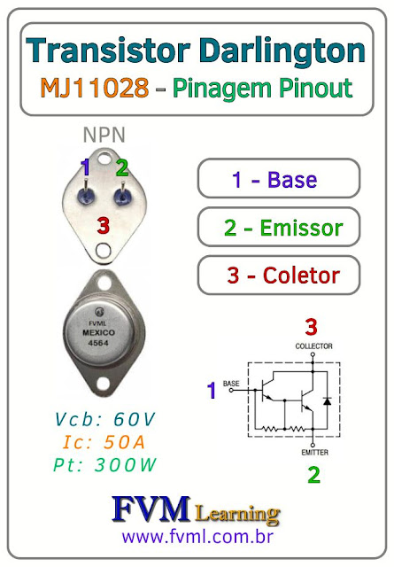 Datasheet-Pinagem-Pinout-Transistor-NPN-MJ11028-Características-Substituições-fvml