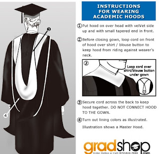 Gradshop-Academic Hoods How To Wear