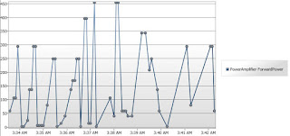 FUNCUBE-2 Dashboard