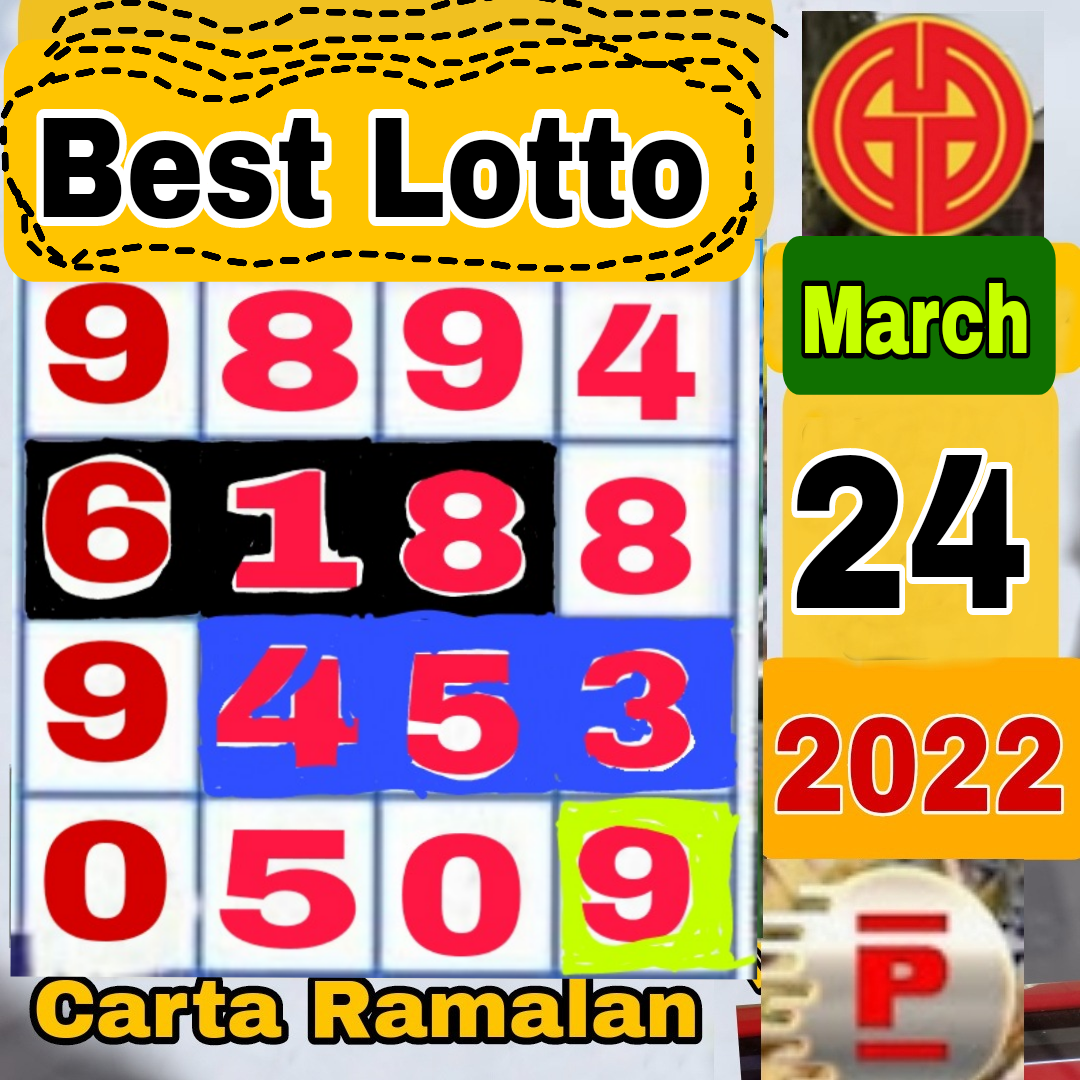Carta ramalan 4d lotto 2021