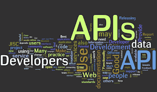 api testing, www.techsouljours.blogspot.com