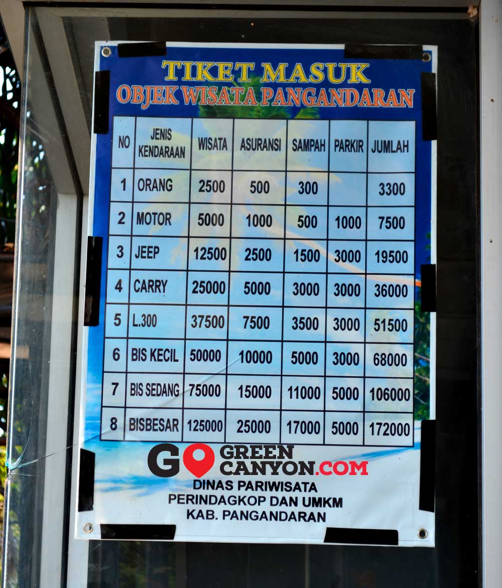 harga masuk pangandaran