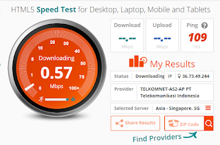 Cara Mengetahui Kecepatan Internet Menggunakan Bandwidthplace