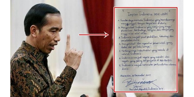 Mengenal karakter Presiden Jokowi dilihat dari tulisan tangannya