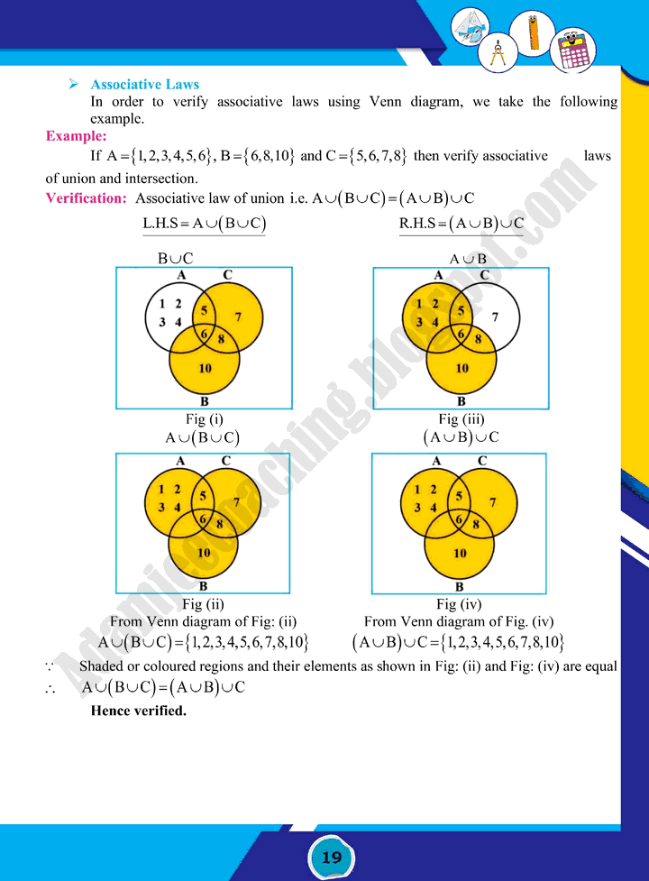 sets-and-functions-mathematics-class-10th-text-book