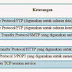 Layanan & Port pada TCP/IP