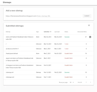 Sitemap for website and pages submit