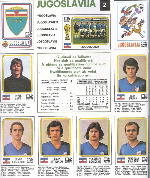 Panini Football Album Munich 74