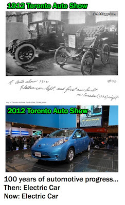 photo: 1912 Toronto auto show - electric car; 2012 Toronto Auto Show - electric car