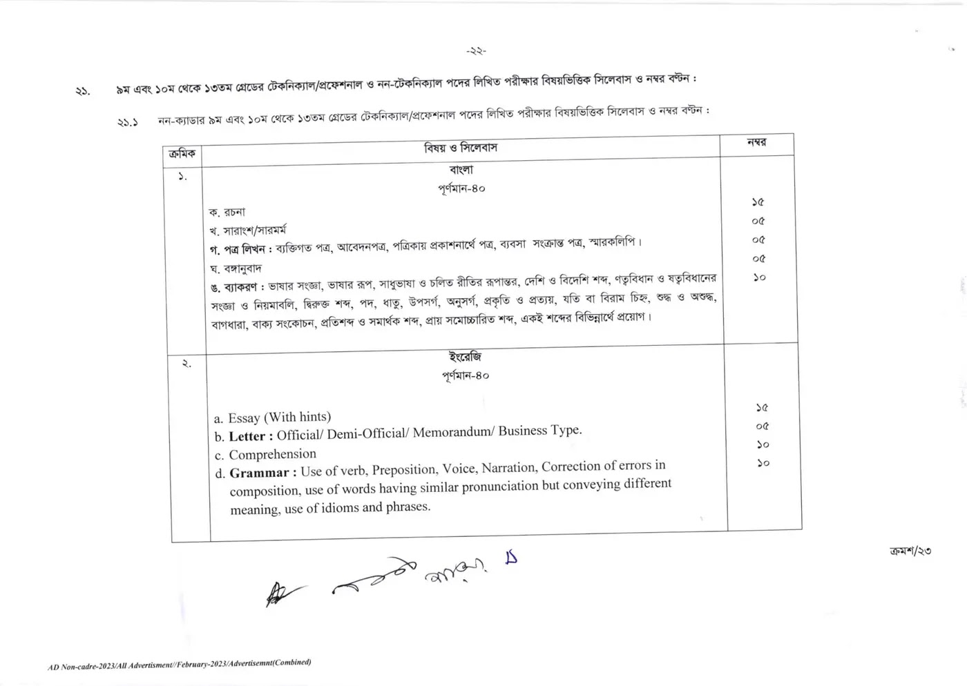 BPSC%20Circular%2002 22