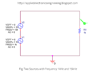 Signal Source with two frequencies(1kHz and 15kHz)