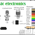 on video Basic Electronics