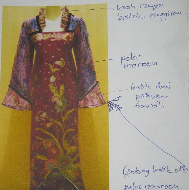 Grosir-Baju-Muslim-Murah: Contoh Sketsa desain dengan 