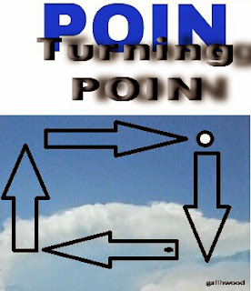 Turning Poin