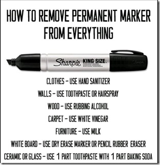 perm marker