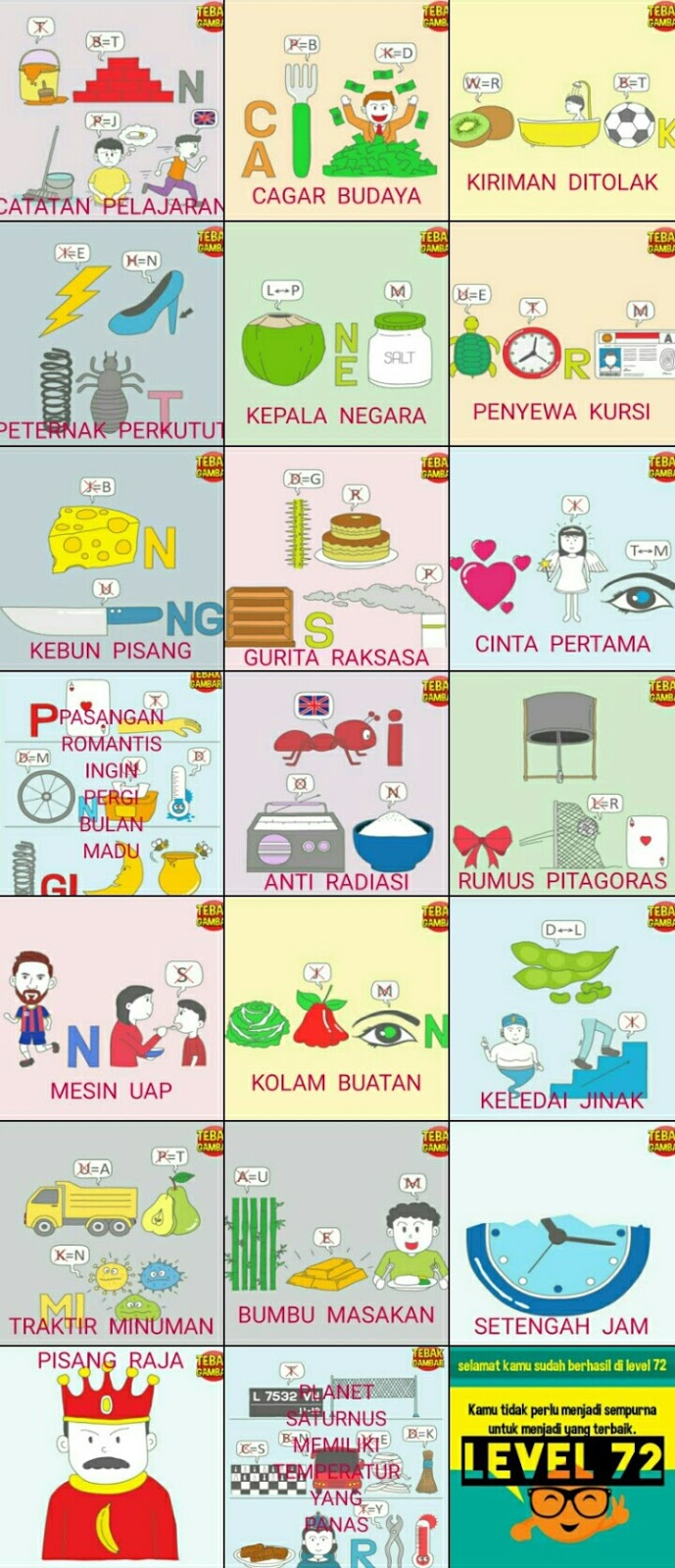 Kunci Jawaban Tebak Gambar Level 72 Kunci Jawaban Tebak Gambar