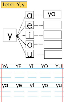 fichas-trabajar-formacion-escritura-silabas