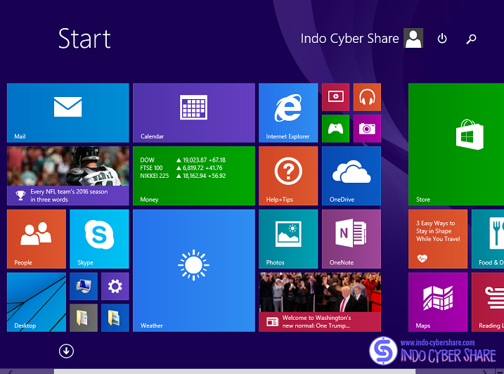 Windows 8.1 All in One x64 Update November 2016