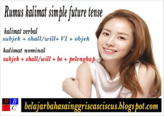 contoh kalimat simple future tense