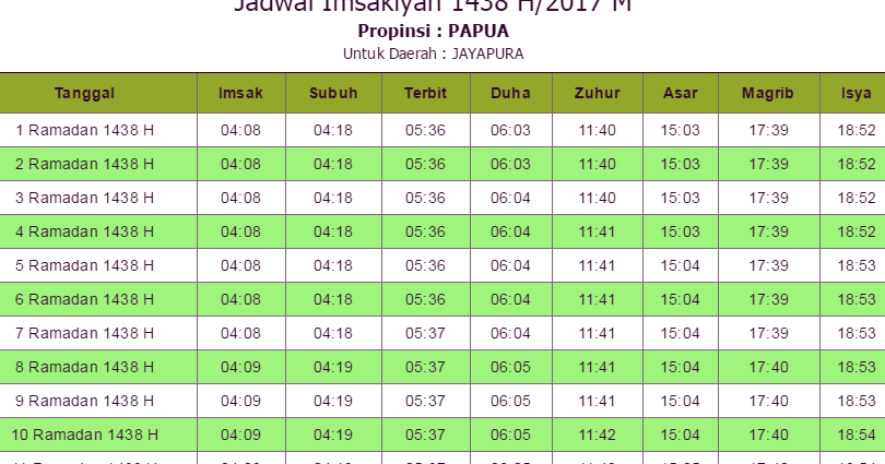 Jadwal Imsakiyah Ramadhan 2017 Kab Jayapura Hari Ini 