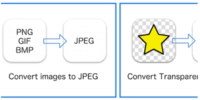 Cara Mengubah Format Foto ke JPEG Langsung di Hp
