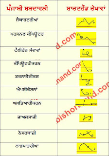 08-June-2022-ajit-tribune-shorthand-outlines