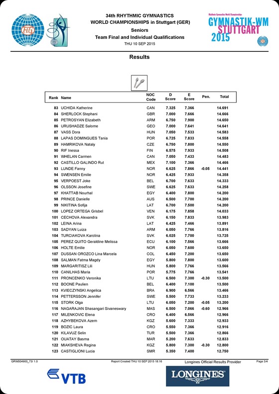 GR_WCHP_Stuttgart_2015_Media_Book-page-052