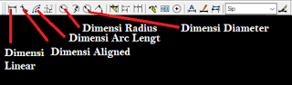 cara membuat dimensi di autocad