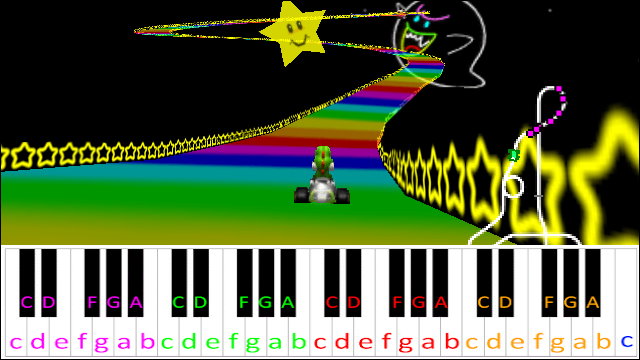 Rainbow Road (Mario Kart 64) Piano / Keyboard Easy Letter Notes for Beginners