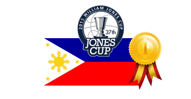 List of Philippine Won Championships in Jones Cup