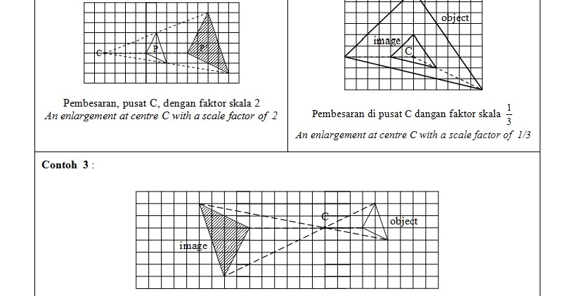 Faktor Soalan Matematik Tingkatan 1 - Terengganu t