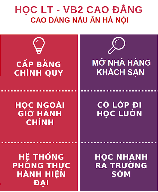 Văn bằng 2 cao đẳng Nấu ăn chính quy