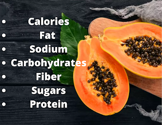 how papaya is benficial