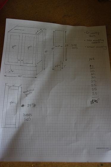 bathroom wall cabinet plans