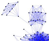 Connected networks