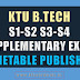B.Tech S1 S2 S3 S4 Supplementary Exam July 2017 TimeTable Published